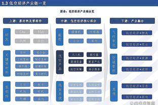 克利福德：为球队今天的表现感到骄傲 队员们一直在竞争&努力打球